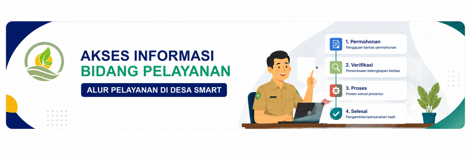 Panduan Layanan